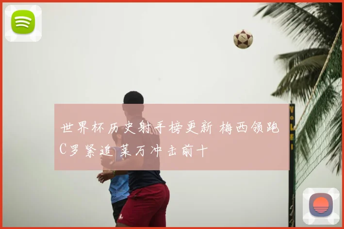 世界杯历史射手榜更新 梅西领跑 C罗紧追 莱万冲击前十